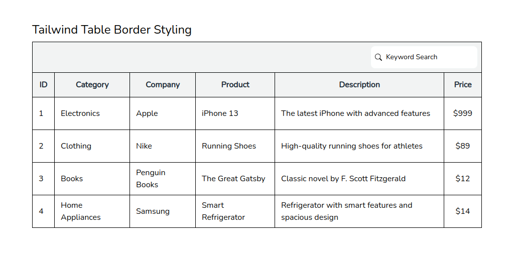 Table Border Styling Component