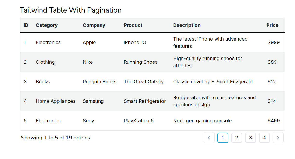 Table Component With Pagination